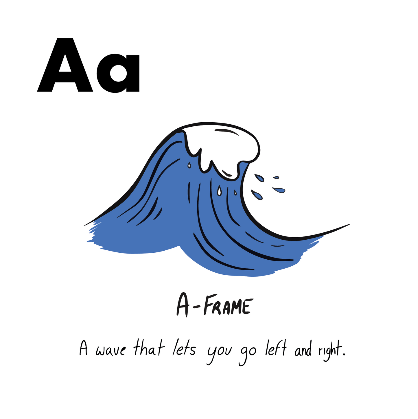 The ABC's of Surfing Kids Book