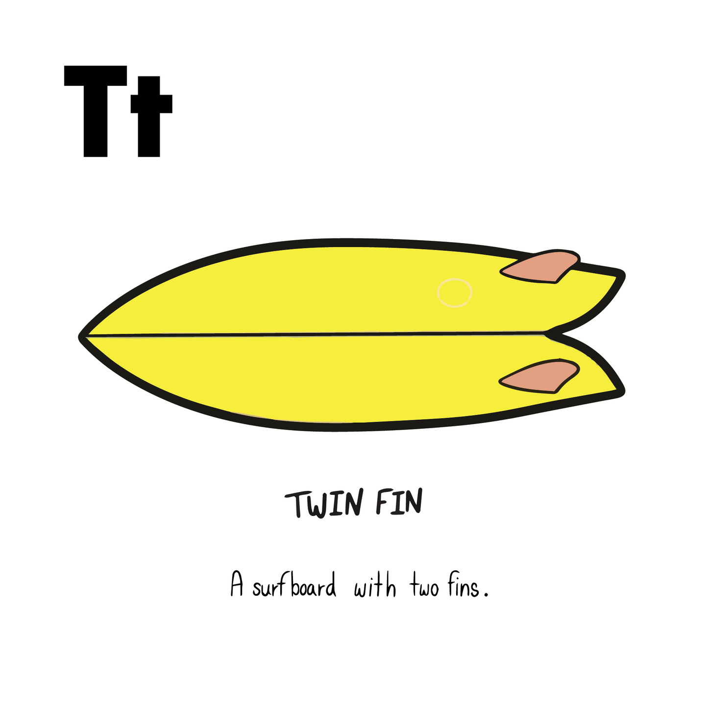 The ABC's of Surfing Kids Book